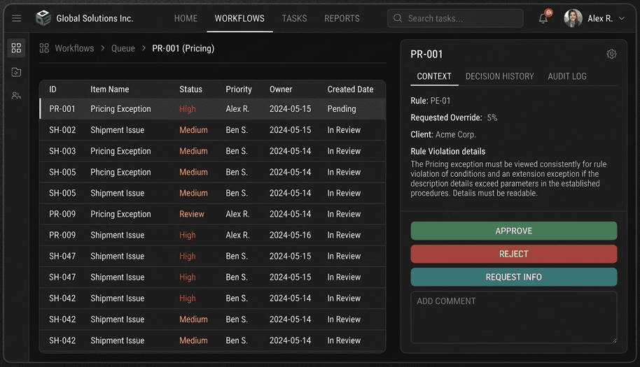 Example workflow application showing a request queue on the left and a pricing exception decision workspace on the right.